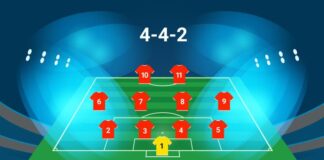 Why 4-4-2 is still the best pitch formation