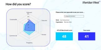 Benchmark your thought leadership with Meridian West’s ATLAS