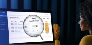 ELE and Ranking Copilot Collaborate to Shape Legal Directory Submissions